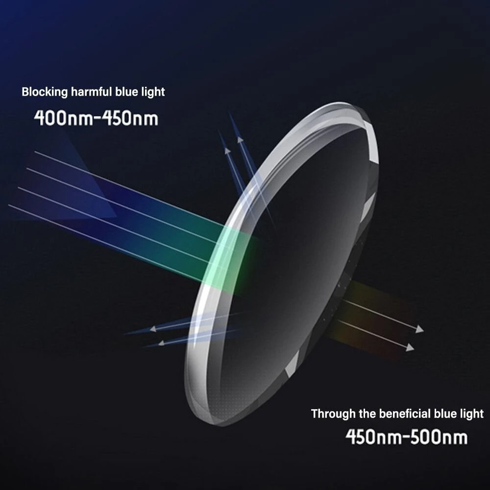 (image for) Folding Stretching Presbyopia Glasses Portable Anti Blue Light Reading Glasses Ultra-light Anti-fatigue Presbyopia Glasses Lighter Case